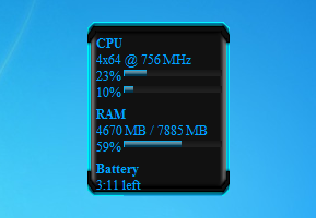 Undisputed VS 2 CPU Meter