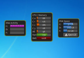 CPU And Memory Gadgets Set